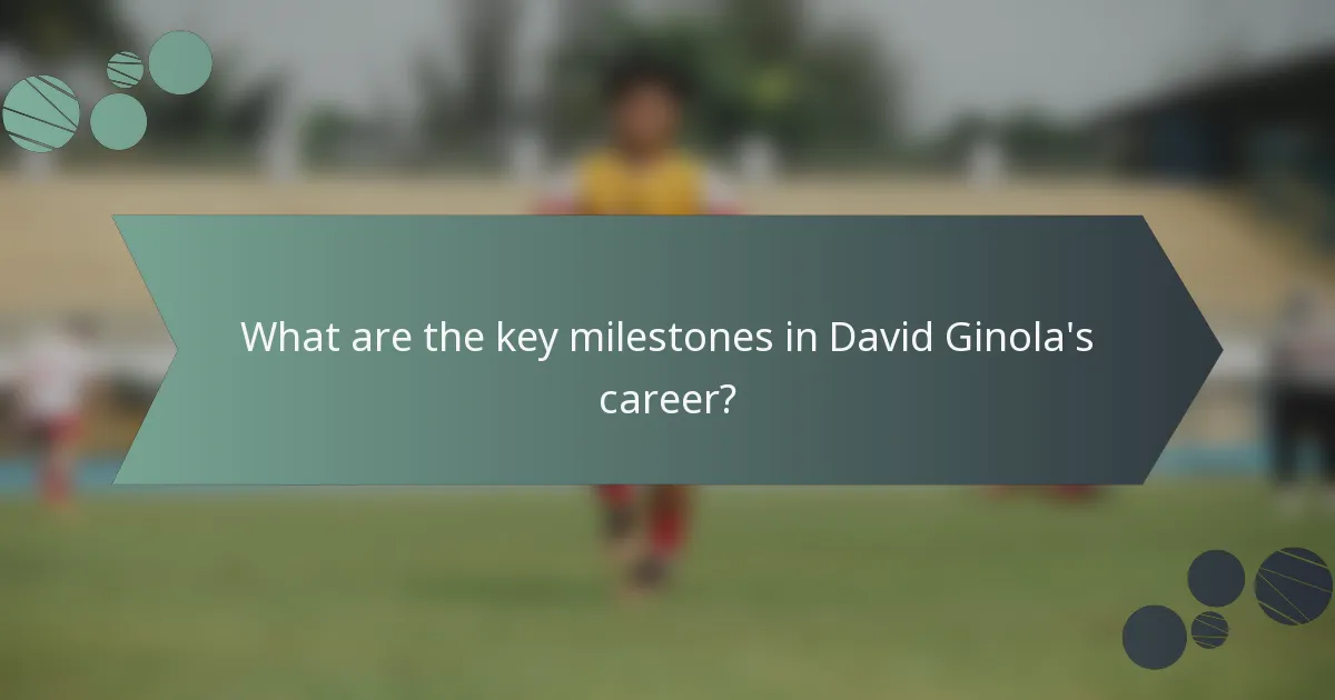 What are the key milestones in David Ginola's career?