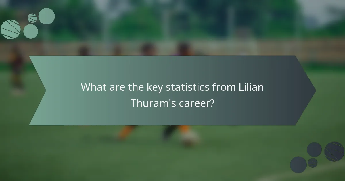 What are the key statistics from Lilian Thuram's career?